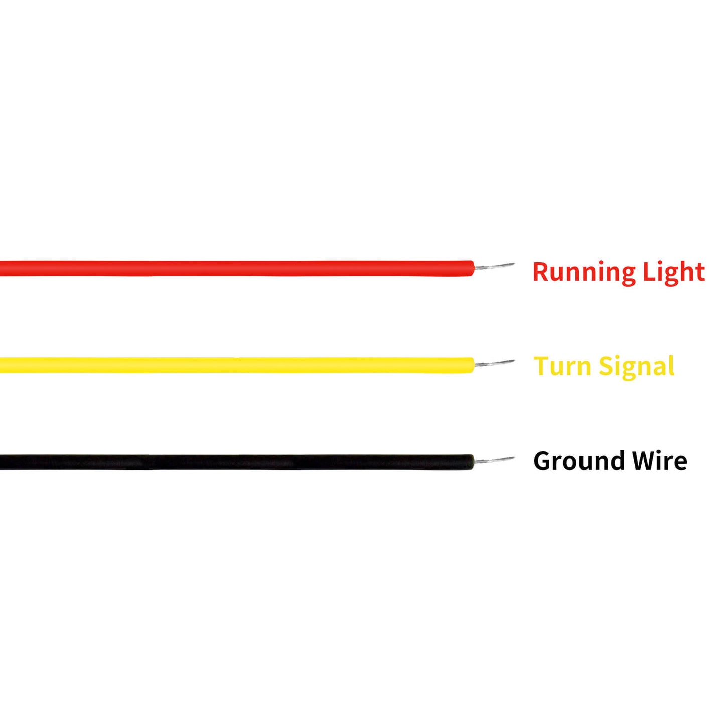 LED Flush Fork Turn Signals Brackets for Harley Touring | HCmotorku