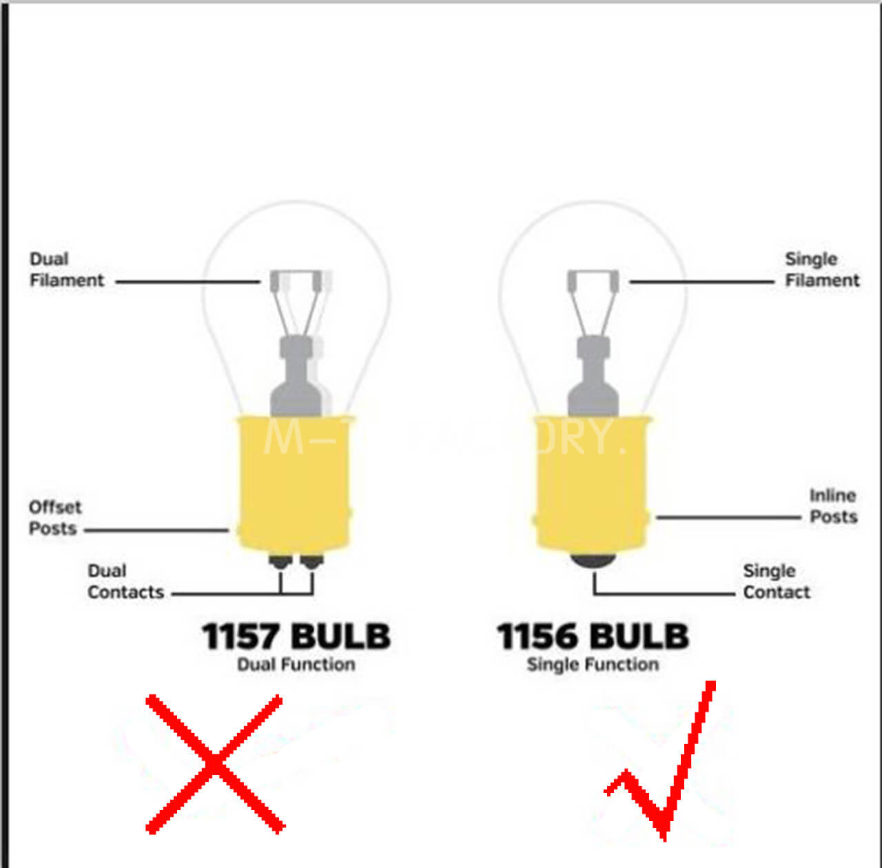 2" 1156 Bullet Turn Signal Red LED Light Fit For Sportster Softail Touring 2014 | HCmotorku