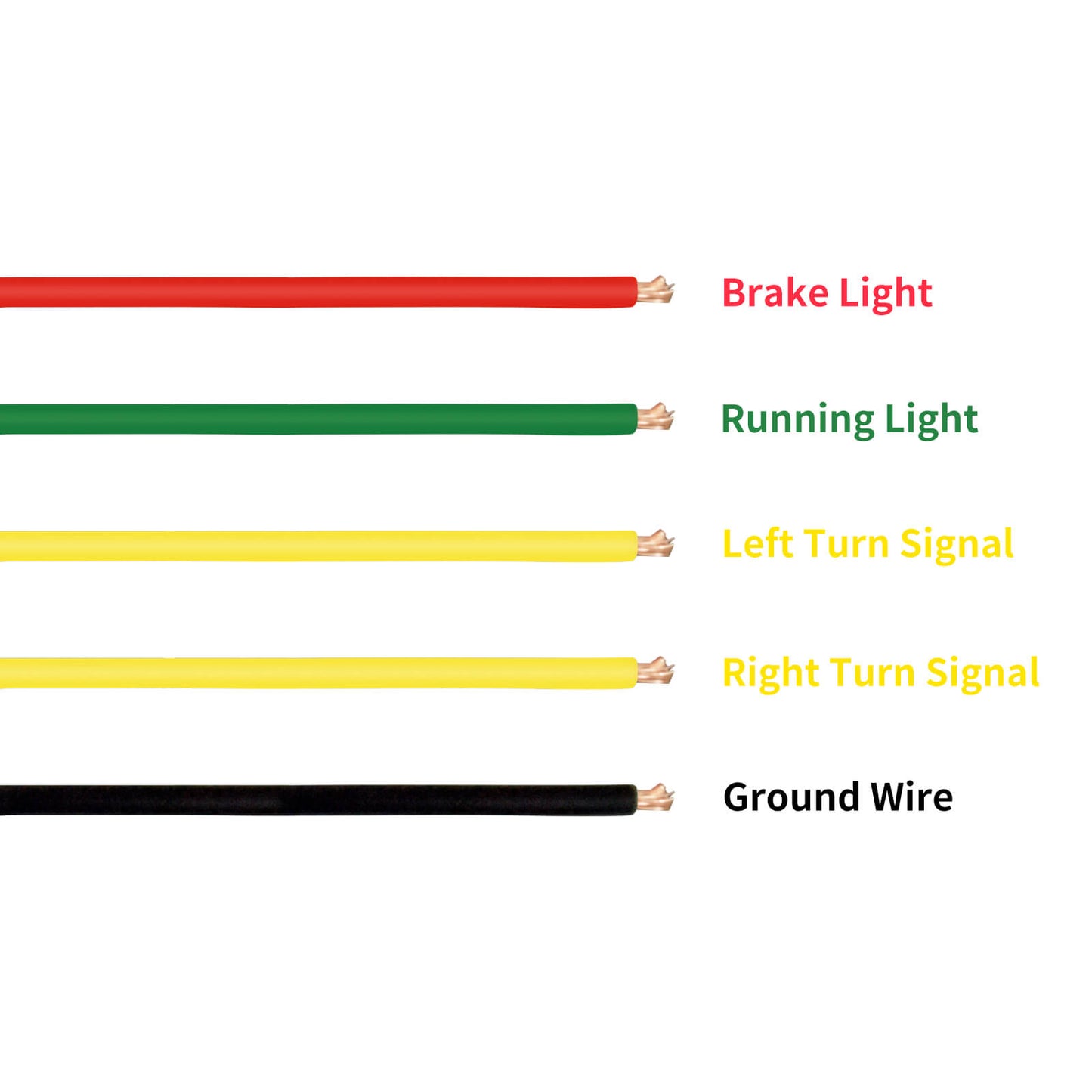 LED Rear Fender Tip Lights for Harley Touring Models | HCmotorku