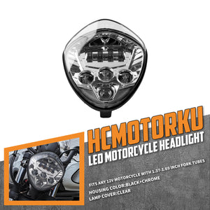 LA026702_HCmotorku_Ultra-Bright 12V Universal LED Headlight Upgrade for Harley & Cruisers